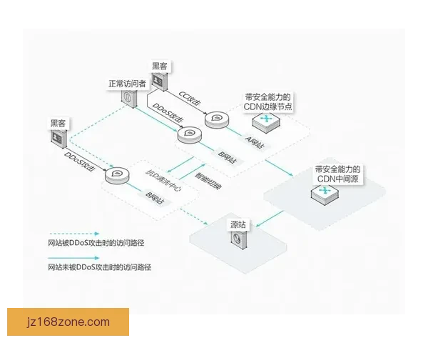 世界杯足球竞猜平台全面指南新手策略玩法解析与安全选择建议经验分享