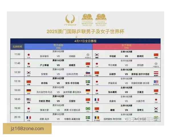 2026世界杯淘汰赛全程赛程盘点及关键对决前瞻分析